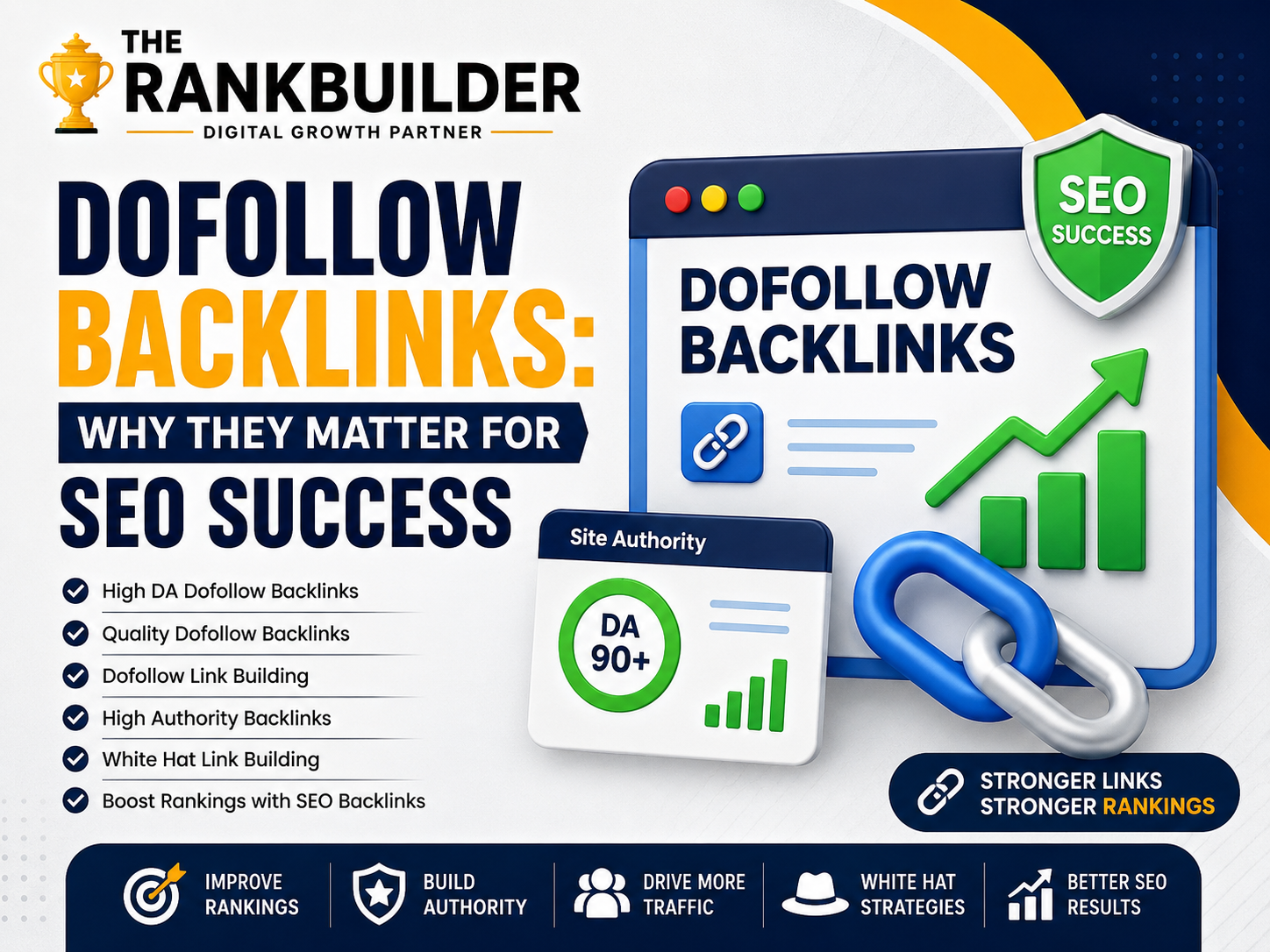 Dofollow Backlinks: Why They Matter for SEO Success
