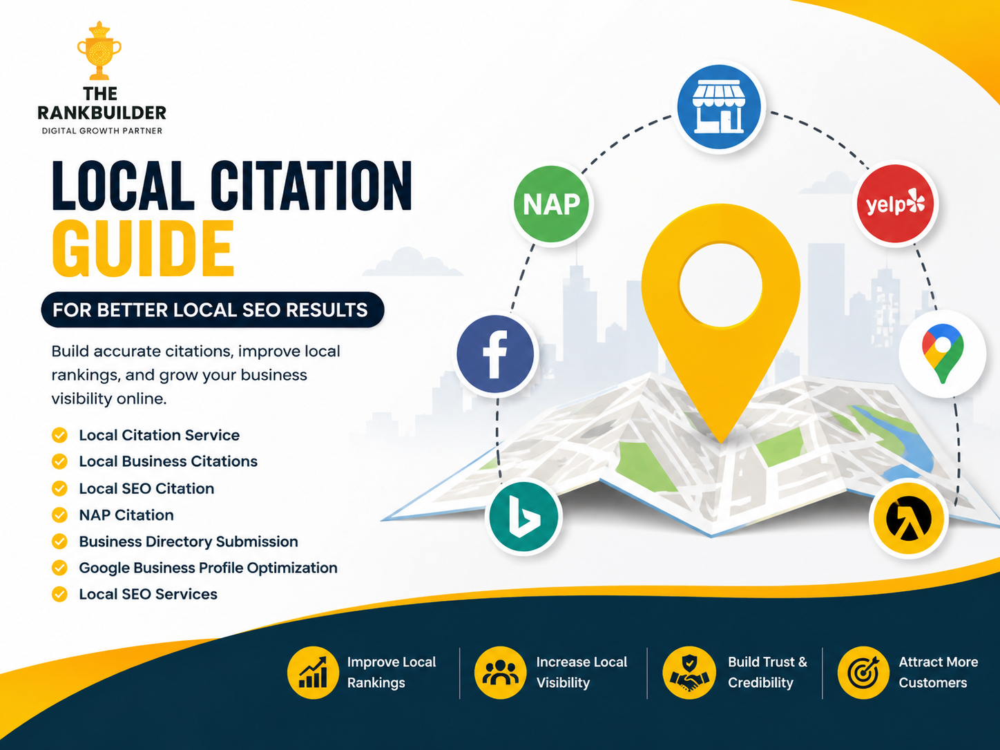Local Citation