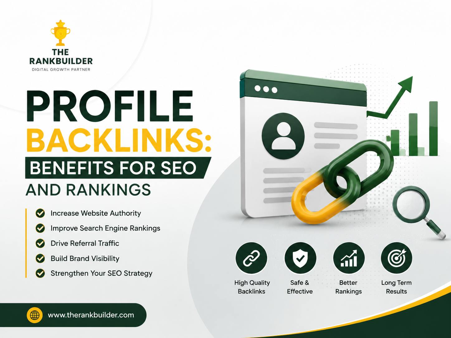 Profile Backlinks
