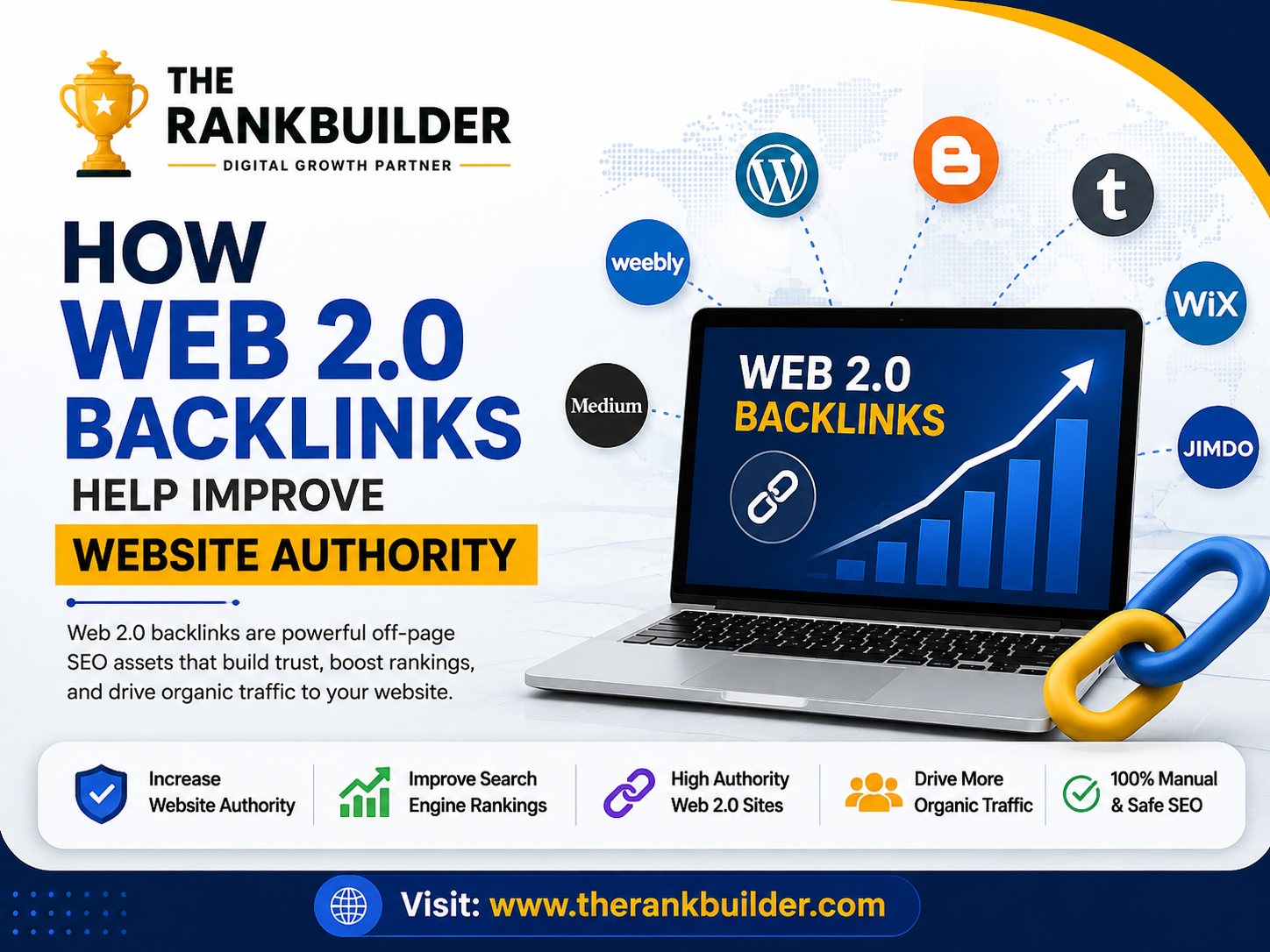 Web 2.0 Backlinks