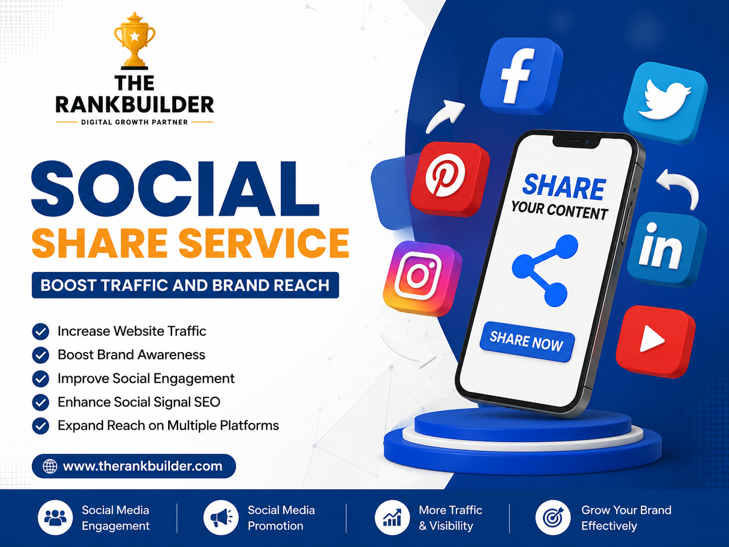 Social Share Service: Boost Traffic and Brand Reach
